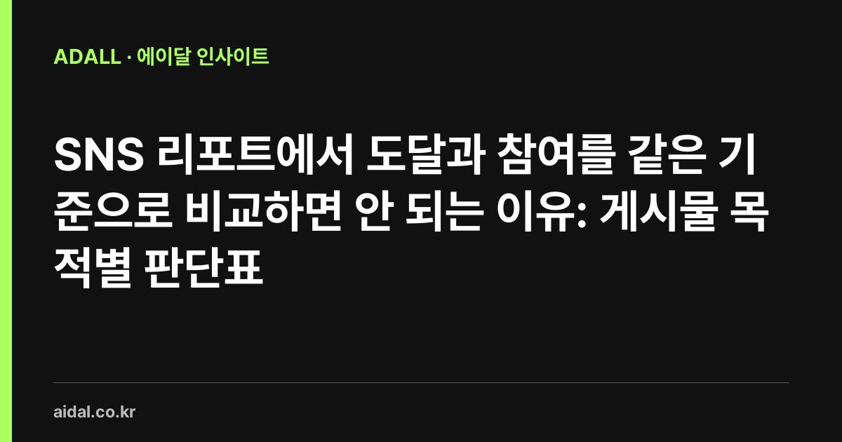 SNS 리포트에서 도달과 참여를 같은 기준으로 비교하면 안 되는 이유: 게시물 목적별 판단표